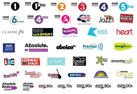 uk radio chanels